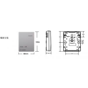 一氧化碳監(jiān)測(cè)報(bào)警器